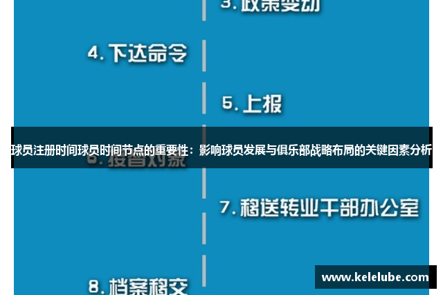 球员注册时间球员时间节点的重要性：影响球员发展与俱乐部战略布局的关键因素分析