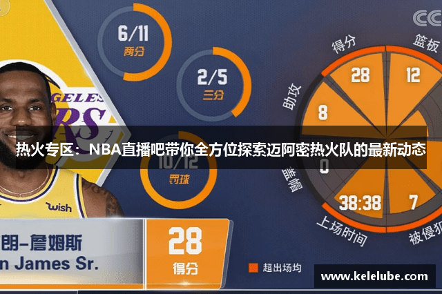 热火专区：NBA直播吧带你全方位探索迈阿密热火队的最新动态
