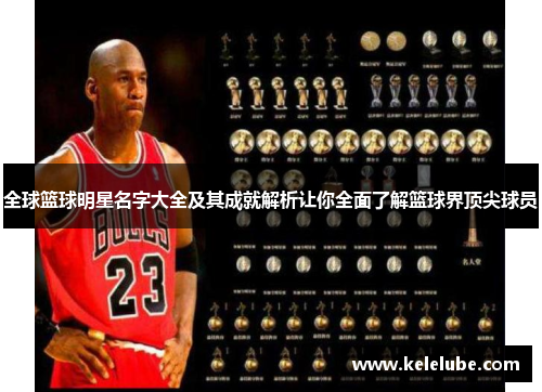 全球篮球明星名字大全及其成就解析让你全面了解篮球界顶尖球员
